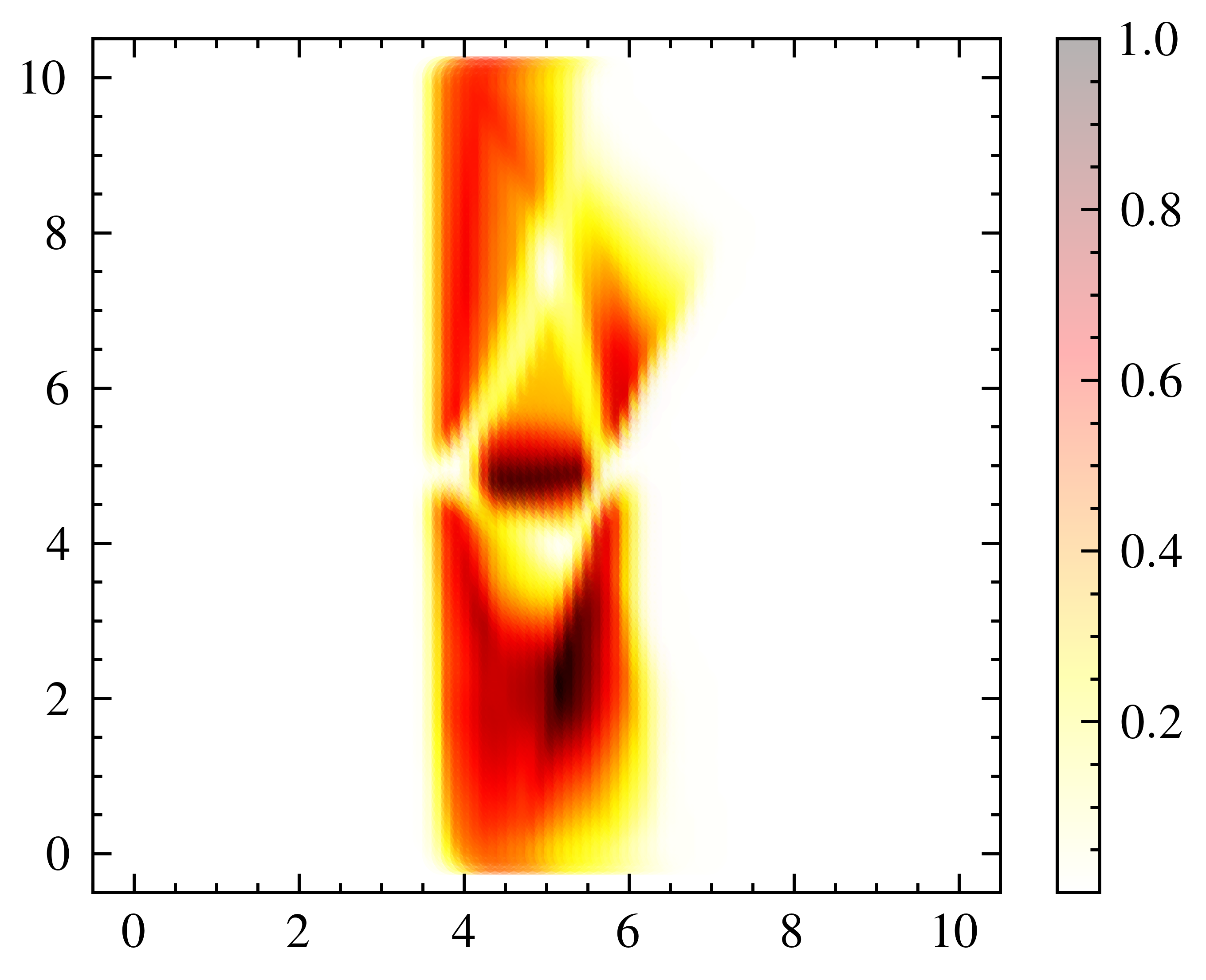 The Evolution of Criticality in Deep Reinforcement Learning