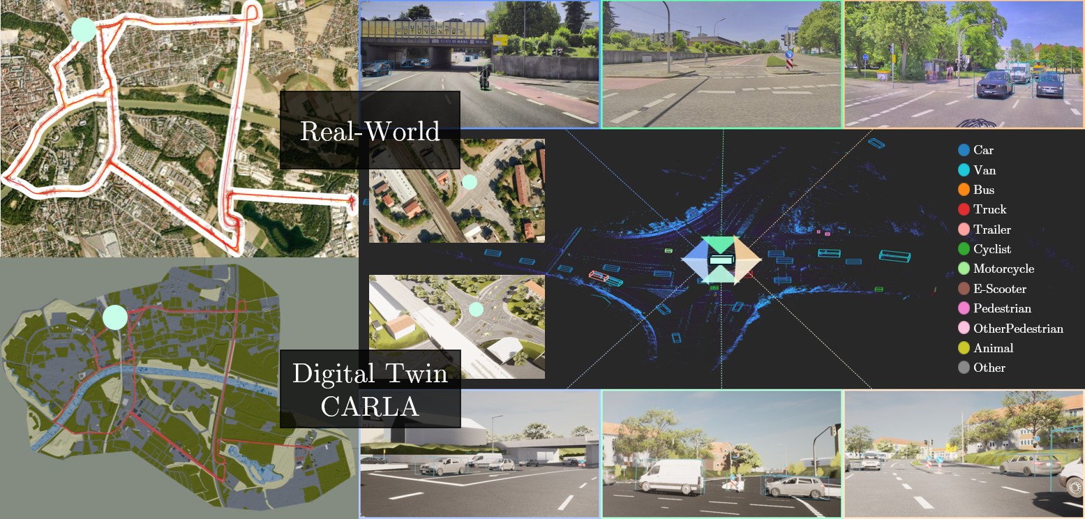 DrivIng: A Large-Scale Multimodal Driving Dataset with Full Digital Twin Integration
